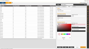 AIV Table Theme and Settings