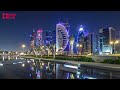 Destination qatar 2023