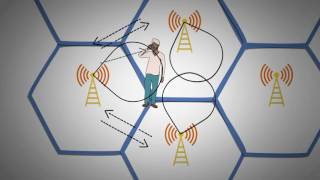 11   CoMP Coordinate Multipoint   Capacity & Coverage Enhancement   Fundamentals of 4G LTE
