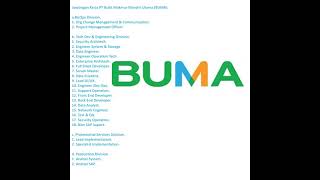Lowongan Kerja Pt Bukit Makmur Mandiri Utama Buma