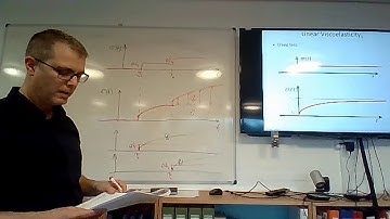 Introduction to Viscoelasticity (of Asphalt Concrete)_P2
