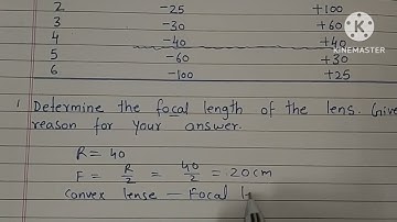 Analyse the following observation table showing variation of image distance (v) with object ..