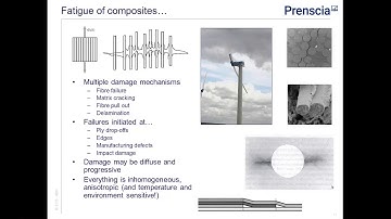 Fatigue Analysis of Short Fibre Reinforced Injection Moulded Thermoplastics