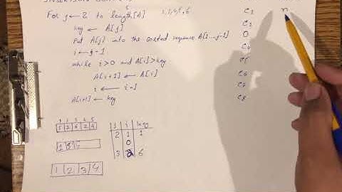 Best and worst case analysis of insertion sort in Urdu part3
