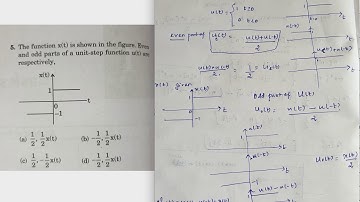 GATE 2005 ECE | Signals and Systems | Even and Odd part of u(t)