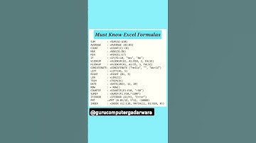 Must Know Excel Formulas MS Word Trick #msword #tricks #laptop #computer #pc #viral #reels #shorts