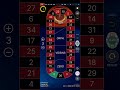 Roulette new Strategy | Negibor use and win | earn money online in 2025