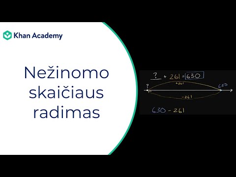 Video: Kas yra nežinomas skaičius matematikoje?