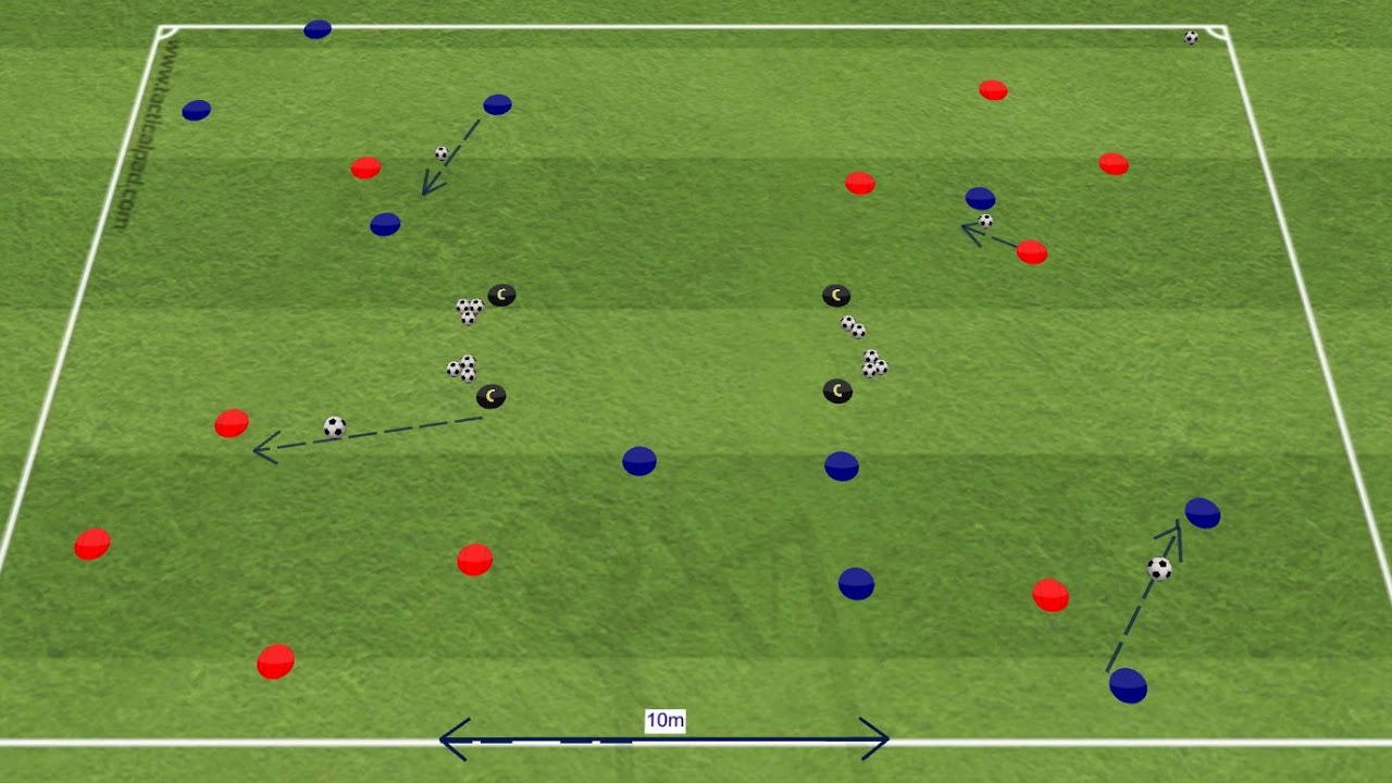 Competitive Rondo's Functional - SS - Rondos (4v1 Speed Competition Rondos) - ANIMATION 2 ...