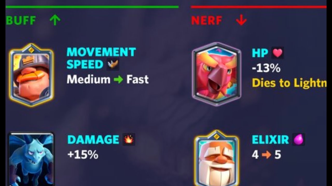 Balance changes clash royale December 2022