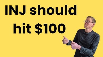 Injective (INJ) price prediciton - 10x in price