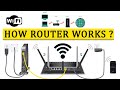 What is a WiFi Router and How Does it Work ? | Let's Teach Interesting Facts