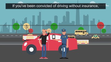 What is SR22 Insurance?