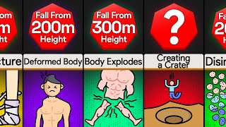 Comparison: You At Different Falling Heights