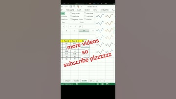 How to insert sparkline #youtubeshorts #shorts