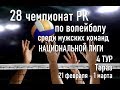 Буревестник - Атырау. Волейбол|Национальная лига|Мужчины