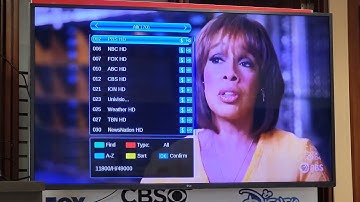 How to see the full channel list? (Q20_EN_GEN2)