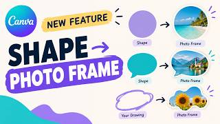 Canva New Feature: Turn Any Shape Into a Photo Frame!
