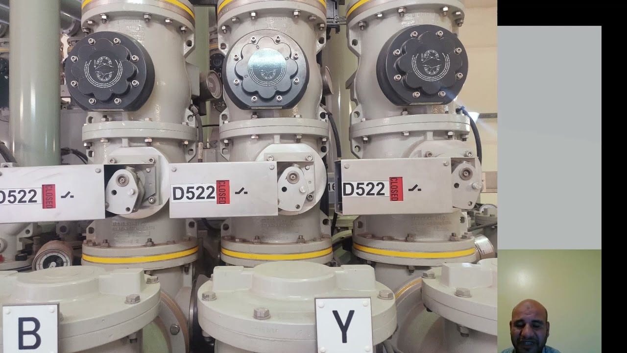 Megger test for GIS busbar اختبار الميجر فى المحطات المعزولة بالغاز اختبارات البارة