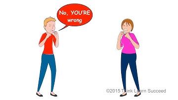 Handling conflict with NLP perceptual positions By Eleanor Shakiba