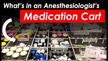 Contents of the Anesthesiologist