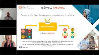 Hiperpersonaliza y automatiza tu estrategia de marketing con IA | WEBINAR