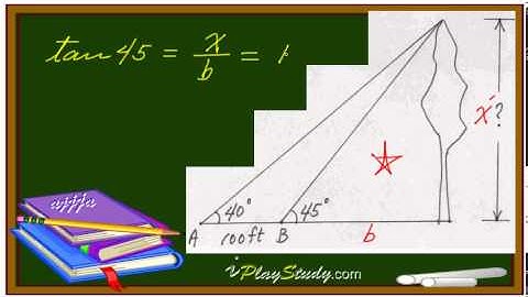 Trigonometry - Height of a Tree using Tangent - 10