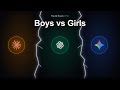 "Girls March Like K-pop Idols, but Why Are the Boys Like That?"