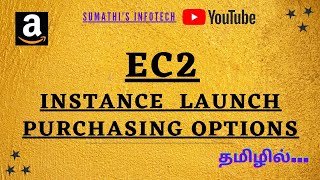 AWS EC2 Instance Purchasing Options | On-Demand | Reserved | Spot Instances| Dedicated Hosts