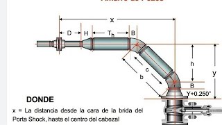 evaluaciones o exámenes para TUBERO especialista (PDF adicional plus) screenshot 2
