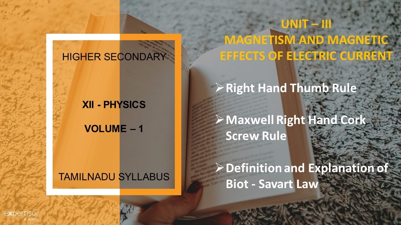 Class12 Physics RH Thumb Rule & Maxwell's Right Hand Cork Screw Rule