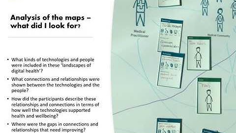 Map Making as a Social Research Method