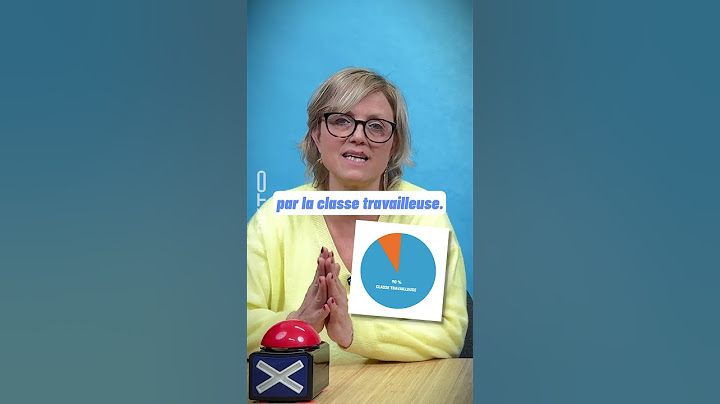 L’austérité de Bart De Wever ?! Non merci !