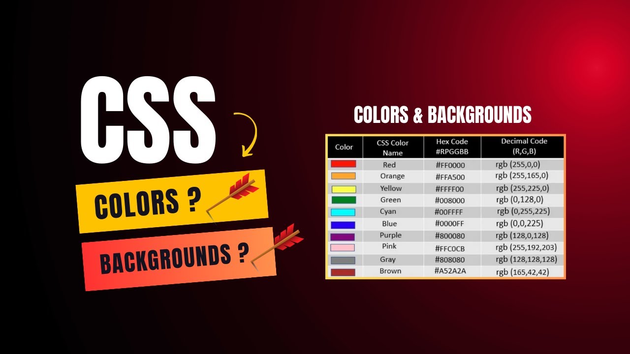 HTML & CSS Full Course 2026 – Lesson 11B: CSS Colors & Backgrounds ...