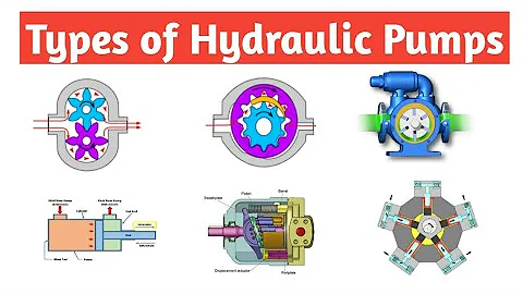 Types of Hydraulic Pumps | Mechanical | Piping - DayDayNews