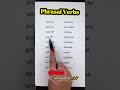 Phrasal Verbs in English | Speak Fluent English #phrasalverbs #learnenglish #speakenglish #esl