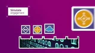 Introduction to Service Virtualization