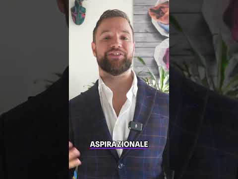 business plan brand di moda La Comunicazione di Successo: Sveliamo i Segreti della Marca Aspirazionale