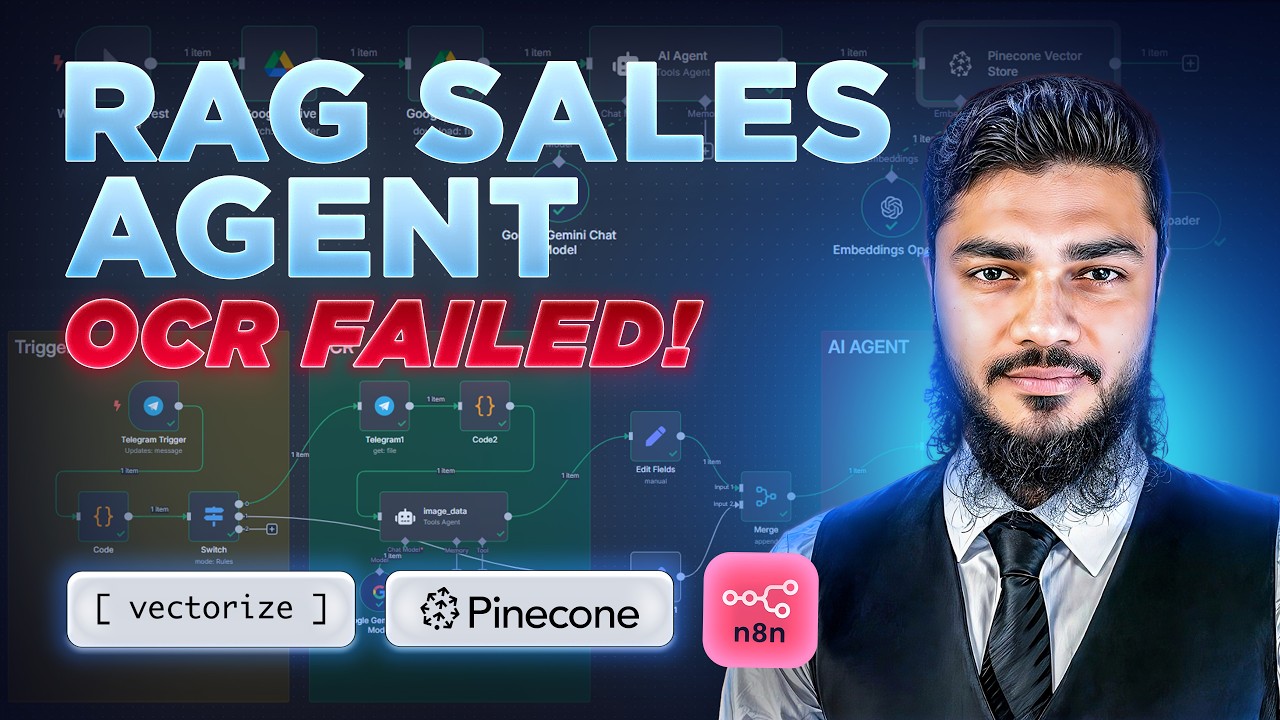 I built a RAG-Powered AI Sales Agent with n8n | Complete Vector ...