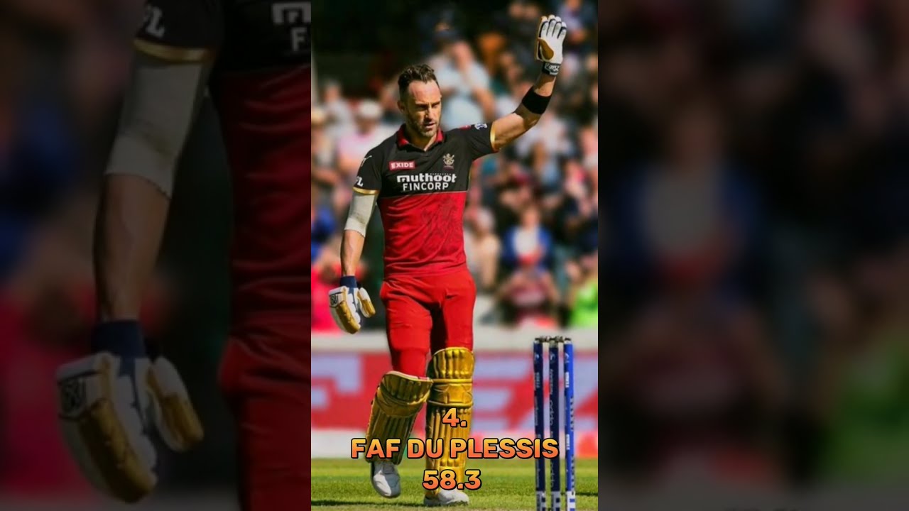 BATTERS WITH HIGHEST AVERAGE IN IPL 2023 TOP 5 BATTERS shorts ipl BATTERS WITH HIGHEST AVERAGE IN IPL 2023 TOP 5 BATTERS shorts ipl