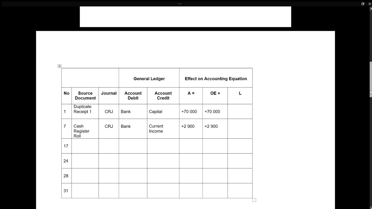 EMS Grade 8 Cash Receipts Journal Exercises 2 Video - YouTube