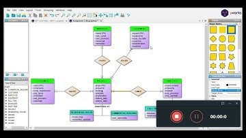 STID 3014 - DATABASE SYSTEM AND INFORMATION RETRIEVAL (ASSIGMENT 1)