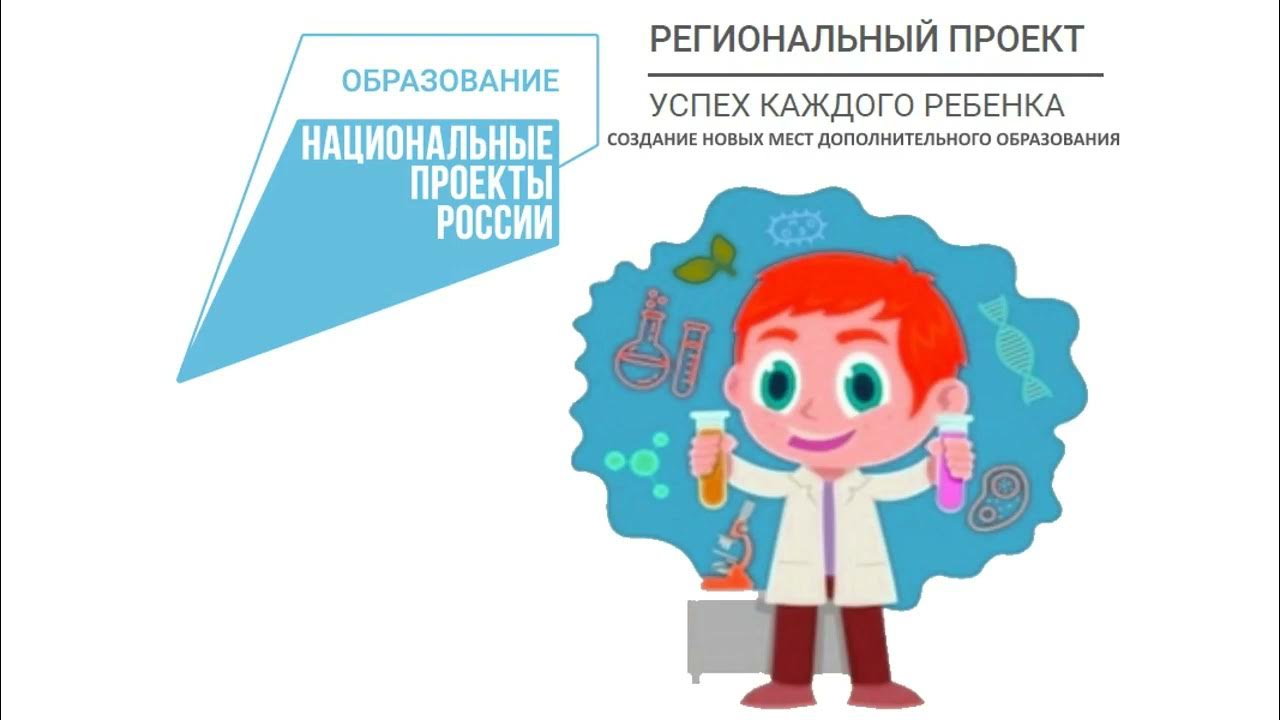 Брендирование помещений "Успех каждого ребенка"