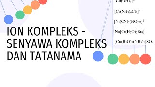 Senyawa Kompleks, Ion Kompleks, Tatanama, dan Geometri Kompleks (Senyawa Koordinasi)