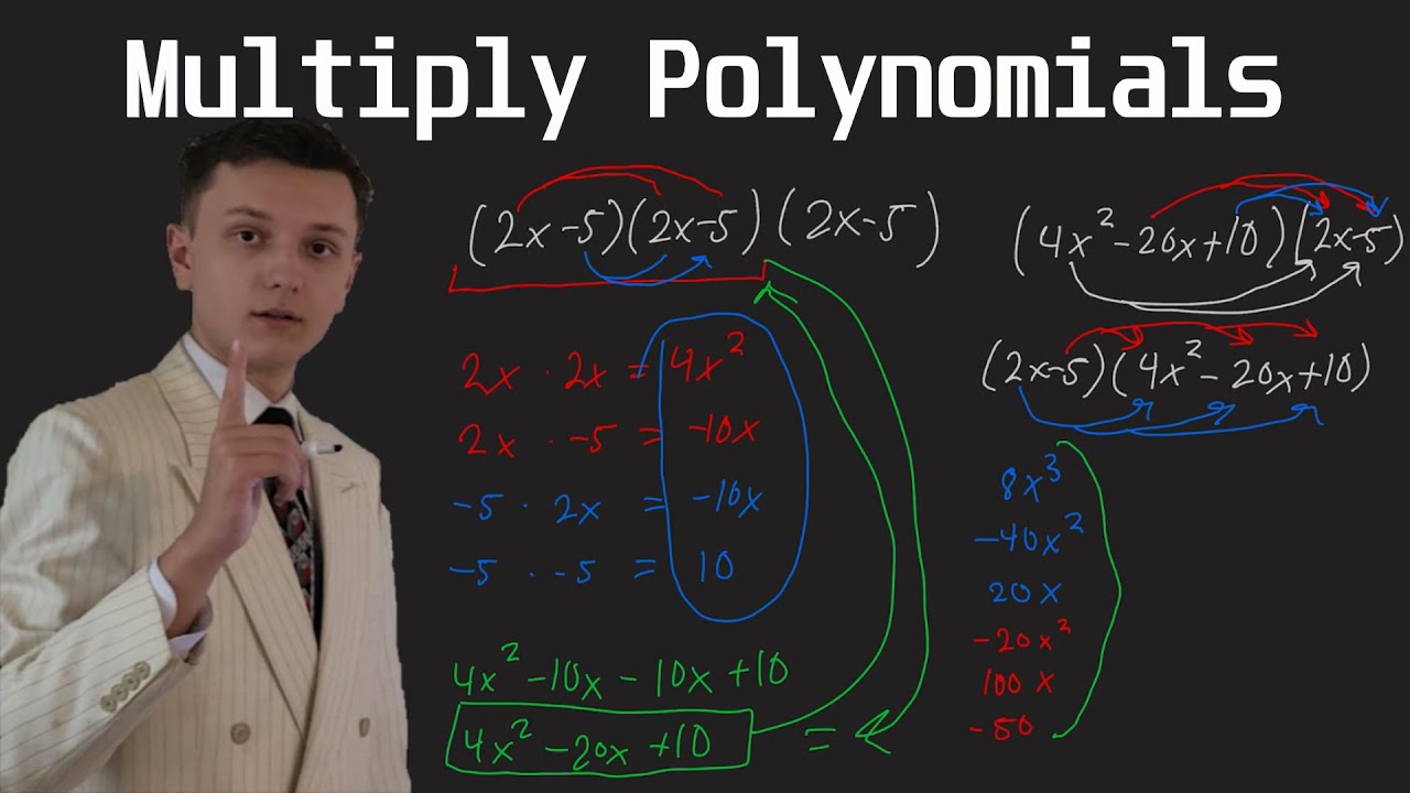 Polynomials - Add, Subtract, Multiply, Divide Algebraic Expressions ...