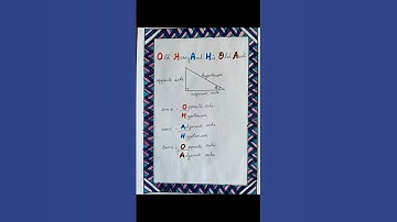 Trigonometry made easy| Simple Trick to Master Basic Trigonometry| Mathematics Grade 10 | Math chart