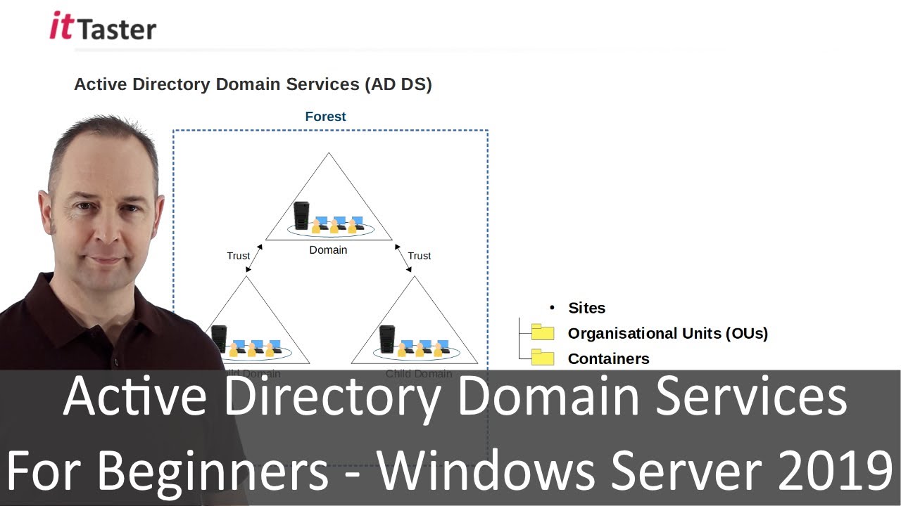 active directory domain services step by step