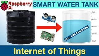IOT Project: Smart Water Tank with Real-Time Dashboard | Home Automation