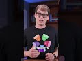 How I Grow My Best Ideas With Obsidian
