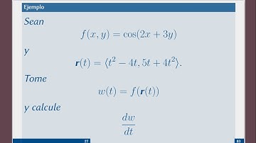 Regla de la cadena para funciones de varias variables. Caso I